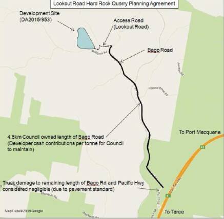Road access to proposed quarry