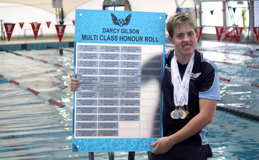 Gilson’s massive month in the pool
