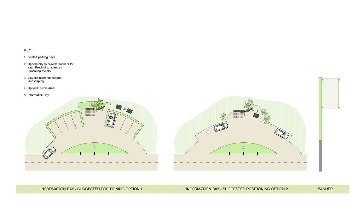 Proposed upgrades to tourist facilities on Hermitage Road.