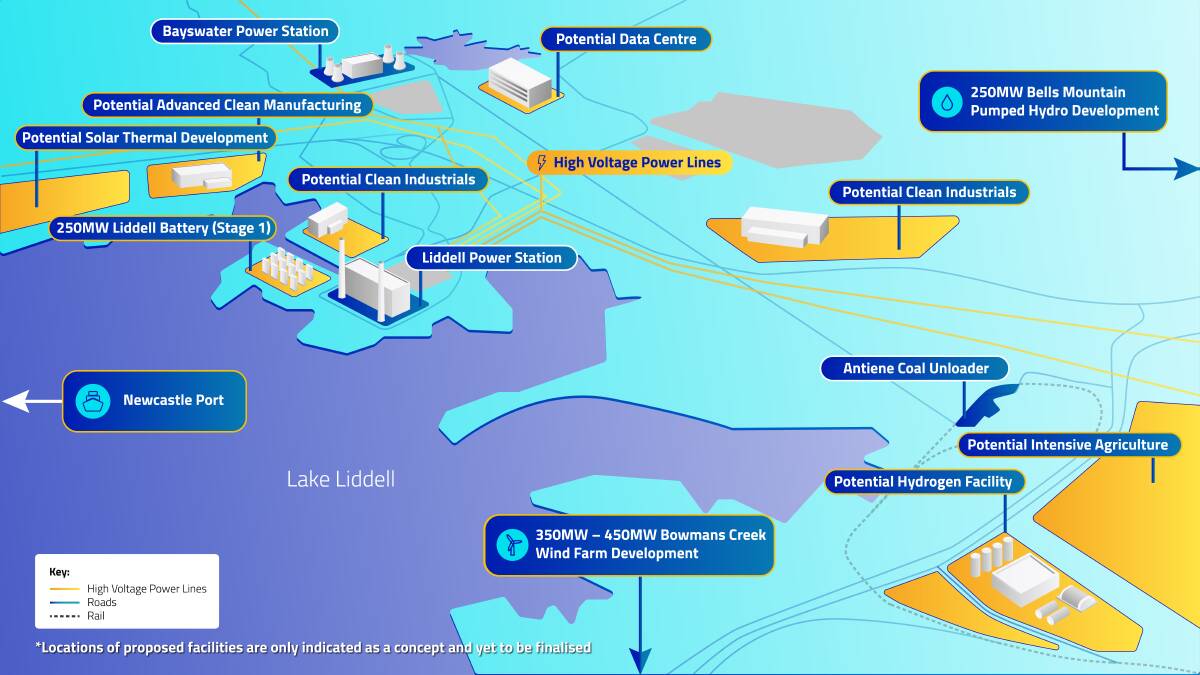 Concept map of AGL's Hunter Energy Hub at Liddell power station between Singleton and Muswellbrook. 